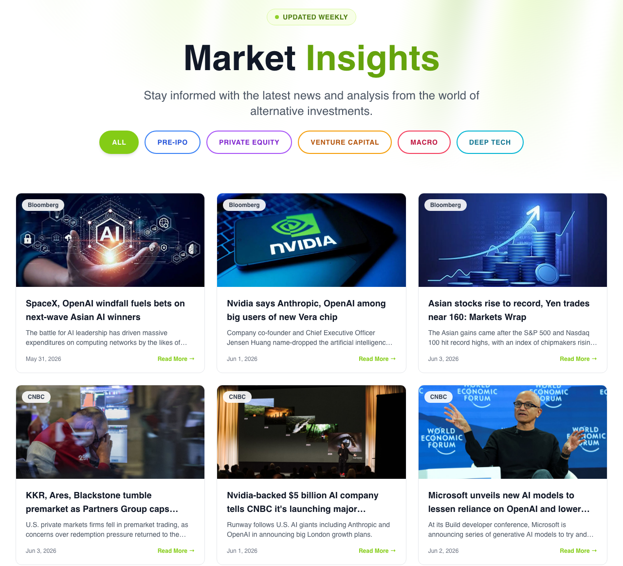 Market Insights, curated news and analysis from the world of alternative investments